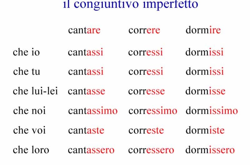GRAMÁTICA EM ITALIANO – CONGIUNTIVO IMPERFETTO